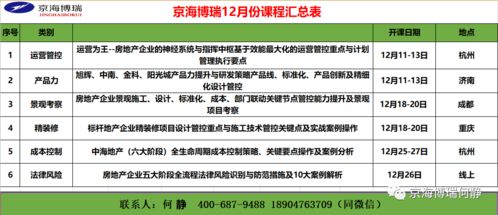 项目省成本不只是设计和成本的事，项目经理看过来 项目策划与公关服务的协同降本增效